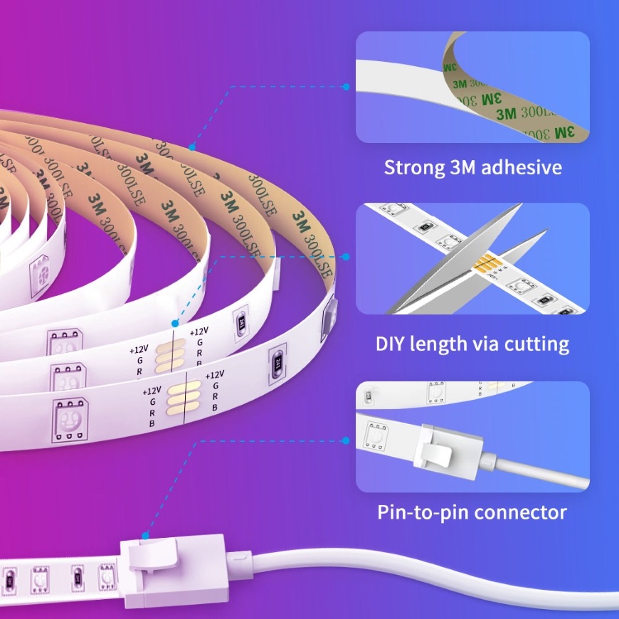 Ilustrace připevnění LED pásku Govee RGB LED strip Light Smart pomocí 3M lepicí pásky