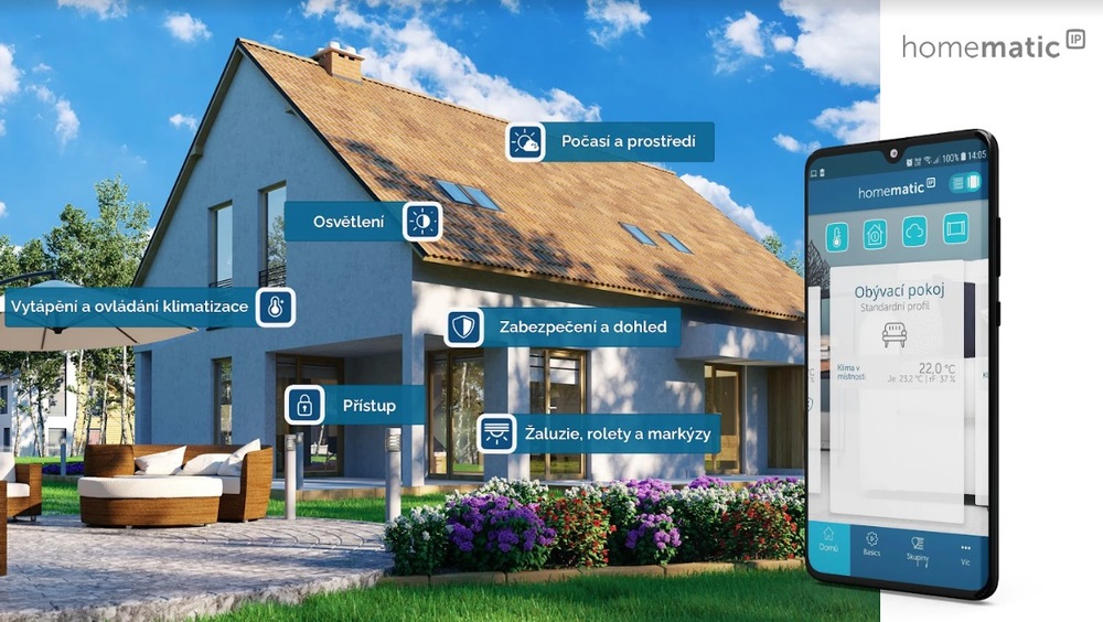Pohon dveřního zámku Homematic IP HmIP-DLD
