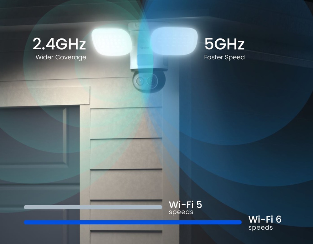 IP kamera Reolink Floodlight Series F850W dvoupásmová WiFi