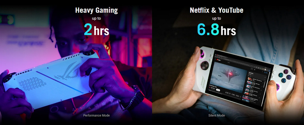 Herní konzole Asus ROG Ally bílá