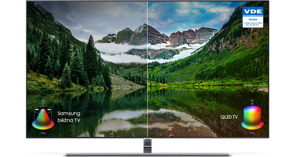 Televize Samsung QE65Q7FN
