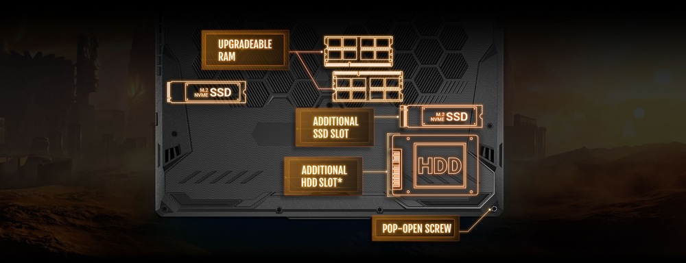 Notebook Asus TUF Gaming F15 černý
