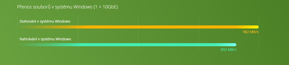 Datové úložiště (NAS) QNAP TS-251D-4G Datové úložiště (NAS) QNAP TS-251D-4G