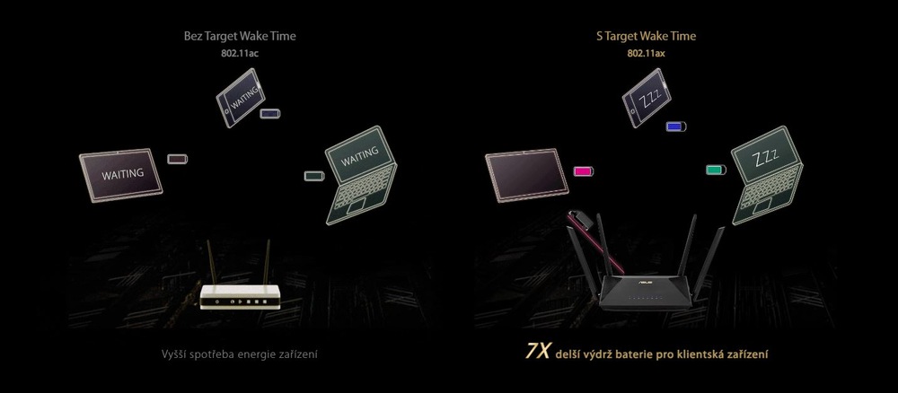 Router Asus RT-AX1800U černý Asus RT-AX1800U
