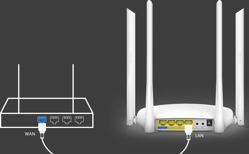 Router Tenda F9 bílý