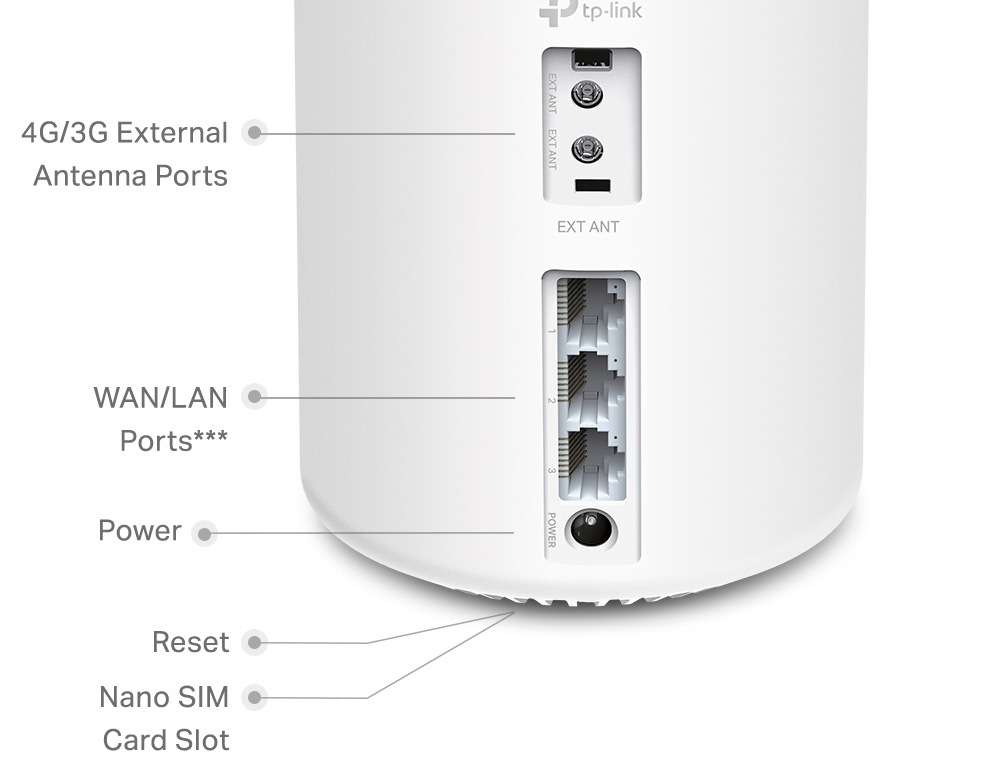 Router TP-Link Deco X20-4G bílý