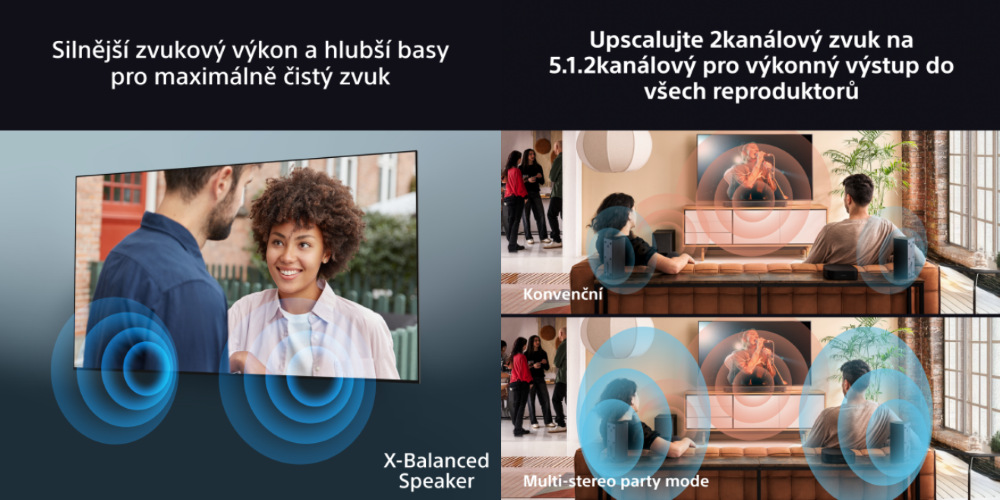 Televize Sony Bravia 3 65"