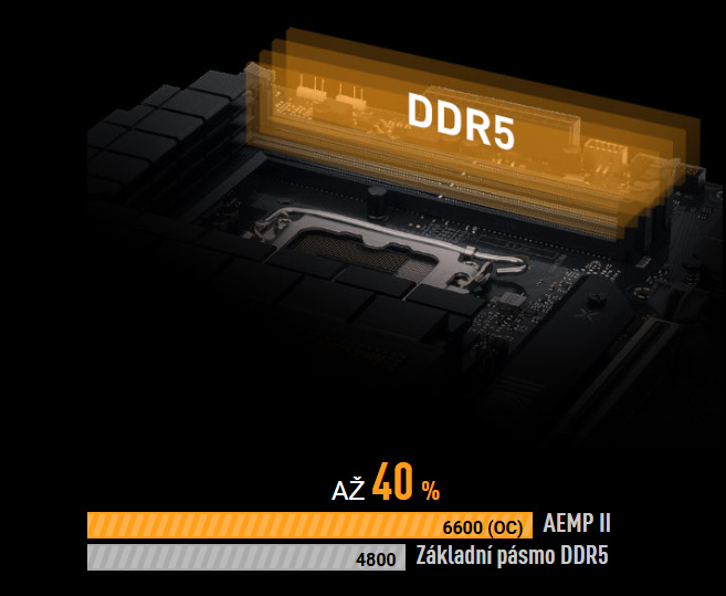Základní deska Asus TUF Gaming B760-PLUS WIFI Základní deska Asus TUF Gaming B760-PLUS WIFI