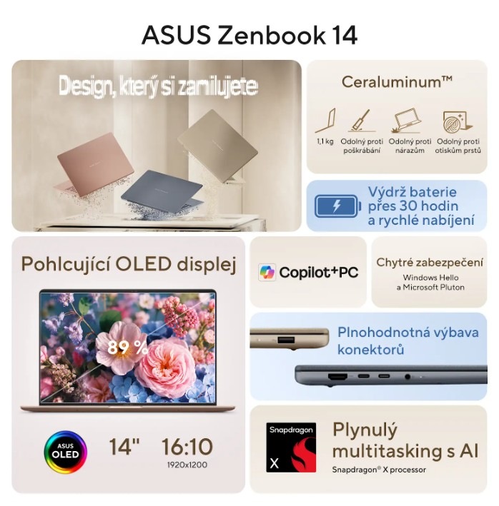 ASUS Zenbook 14