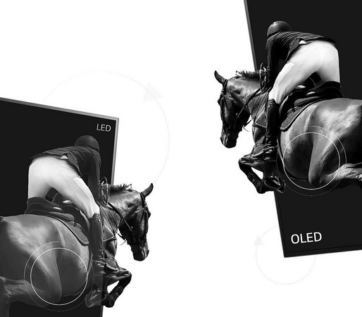 Televize LG OLED65B1 Televize LG OLED65B1