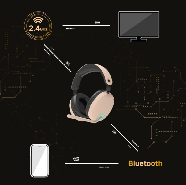 Headset Zalman ZM-HPS800W béžový Dva režimy připojení sluchátek Ovládání na sluchátkách Zalman ZM-HPS800W
