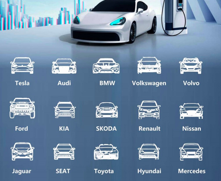 Cestovní nabíjecí stanice IMMAX pro elektromobily EV/PHEV AC Type 2 11 kW Nabíječka IMMAX pro elektromobily EV/PHEV AC Type 2, 11 kW