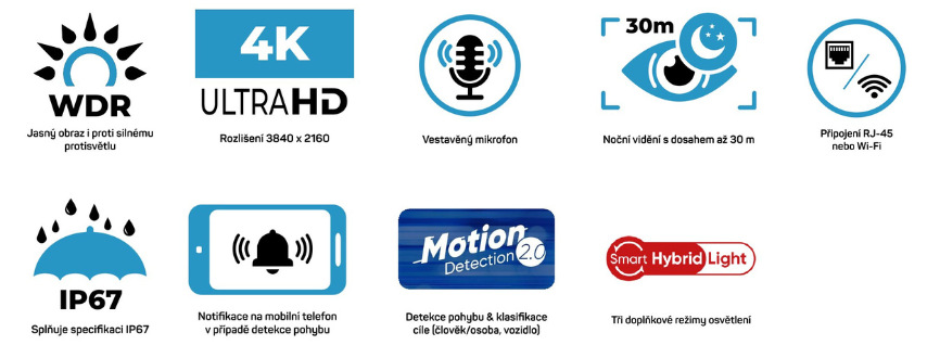Ikony pro IP kameru HiLook Powered by HIKVISION