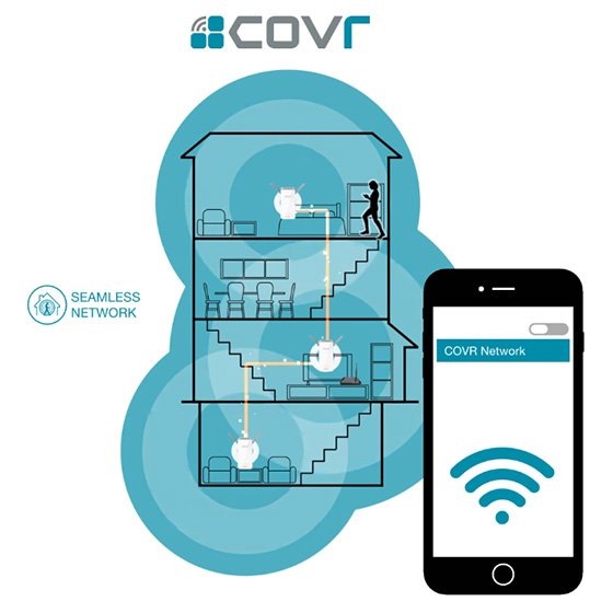 Komplexní Wi-Fi systém D-Link COVR-C1202/E (2 pack)