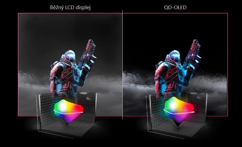 Herní monitor MSI MPG 271QRX QD-OLED černý