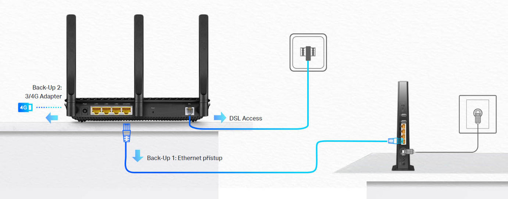 Modem TP-Link Archer VR2100 VDSL/ADSL černý Modem TP-Link Archer VR2100 VDSL/ADSL černý