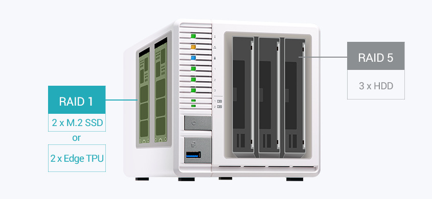 Datové úložiště (NAS) QNAP TS-364-8G