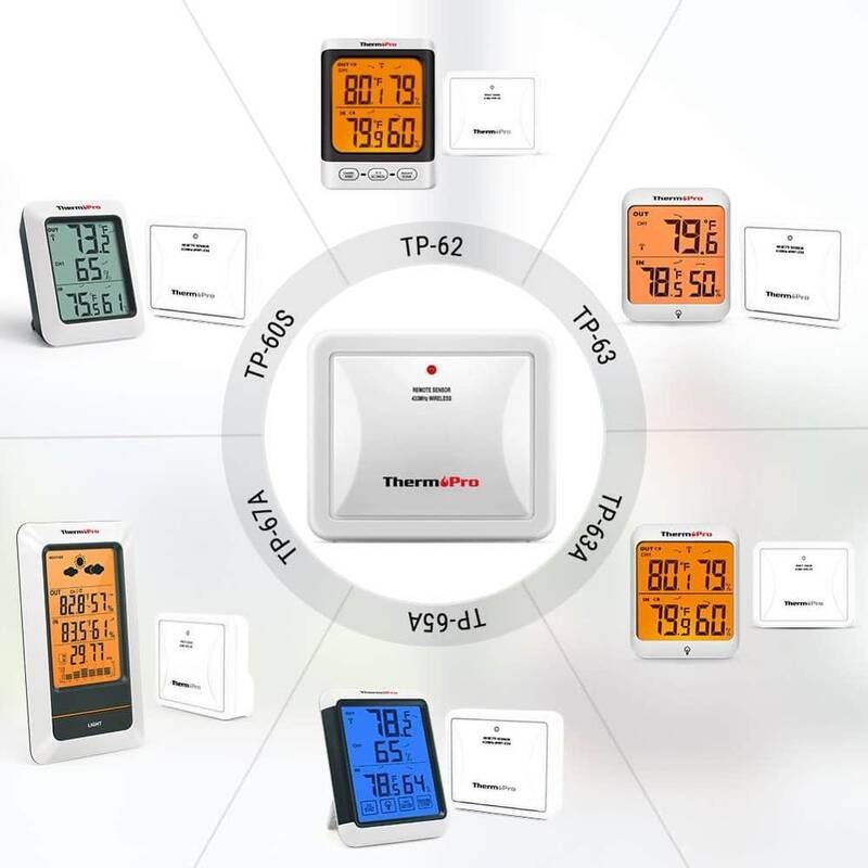 Čidlo pro meteostanice ThermoPro TX-4, pro TP60C/TP63C/TP65C, 868MHz, bateriové bílý Čidlo pro meteostanice ThermoPro TX-4, pro TP60C/TP63C/TP65C, 868MHz, bateriové bílý
