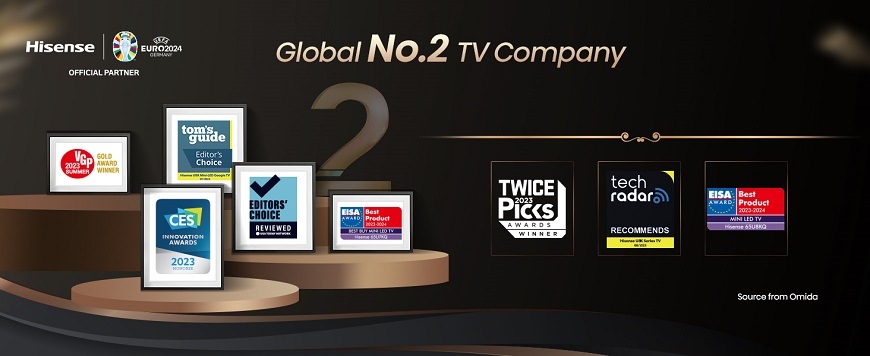 Televize Hisense 75E7NQ Televize Hisense 75E7NQ, ocenění