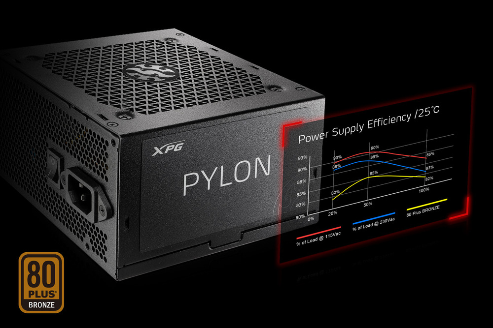 Zdroj ADATA XPG Pylon 550W Zdroj ADATA XPG Pylon 550W