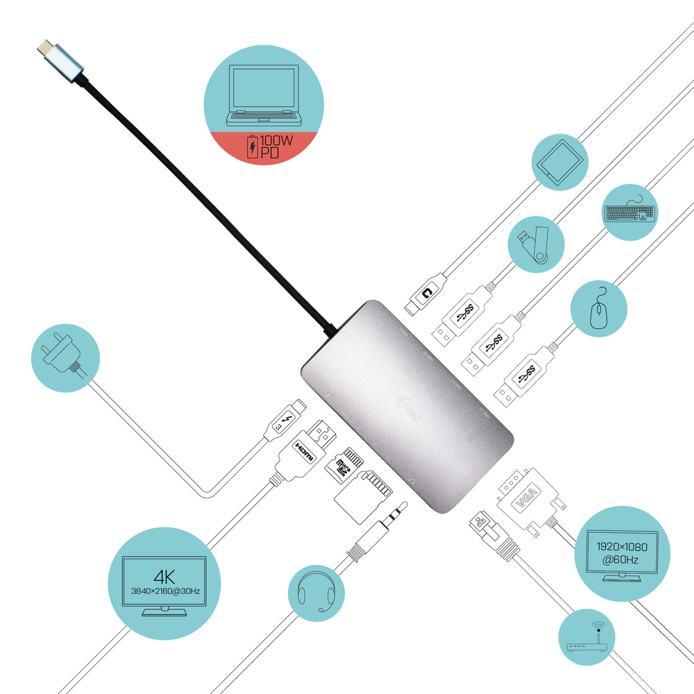 USB Hub i-tec USB-C/3x USB 3.1, RJ45, 3,5mm jack, SD, Micro SD, HDMI, VGA, USB-C PD 100W USB Hub i-tec USB-C/3x USB 3.1, RJ45, 3,5mm jack, SD, Micro SD, HDMI, VGA, USB-C PD 100W