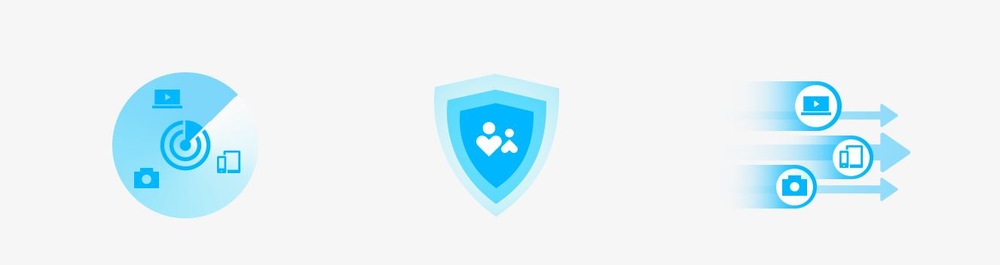 TP-Link Archer AX95