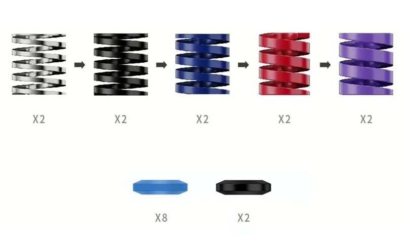Výkonnostní sada Moza Racing Performance Kit for CRP2 & SRP2.