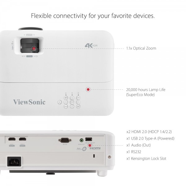ViewSonic PX701-4K