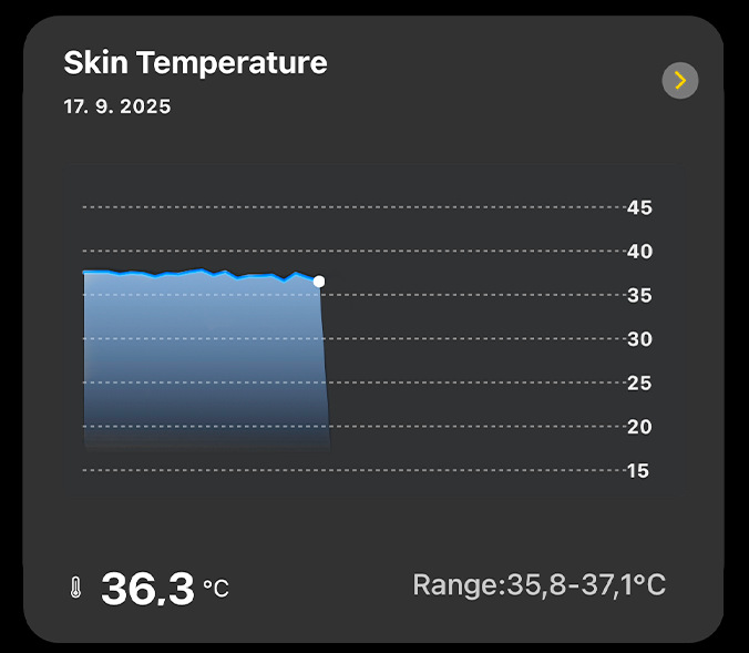 Chytrý prsten Niceboy ONE Ultra velikost 7 černý