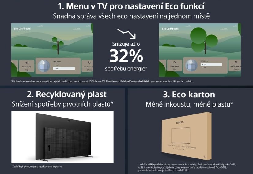 Televize Sony XR-65A95L Televize Sony Bravia, SONXR65A95L