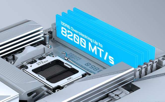 GIGABYTE B850 AORUS STEALTH ICE podporuje DDR5 RAM