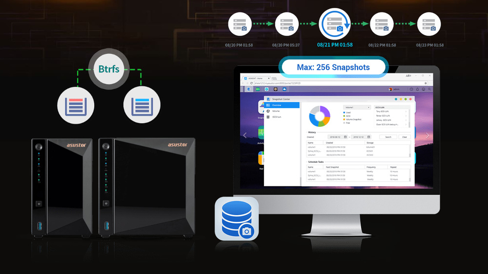 Datové úložiště (NAS) Asustor Drivestor 2 Pro Gen2 černé