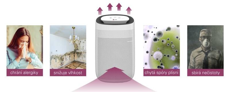 Odvlhčovač Airbi SPONGE bílý Odvlhčovač Airbi SPONGE bílý