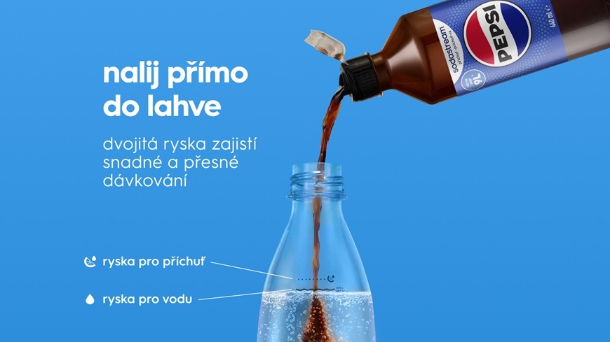 Nalévání příchutě do lahve Sodastream
