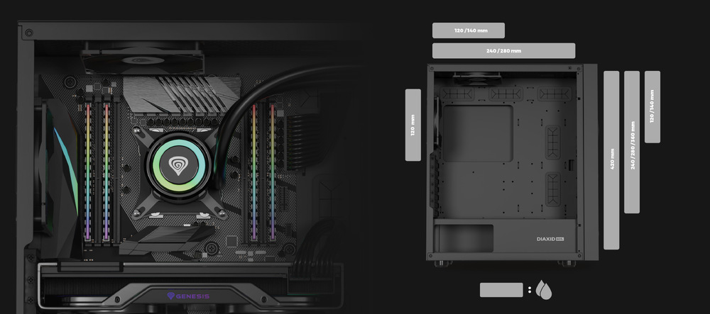 Genesis DIAXID 605F (NPC-2046)