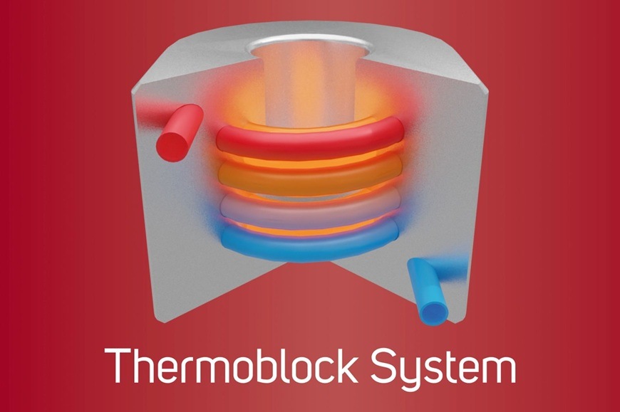 Pákový kávovar Sencor SES 6020BK Grafické znázornění systému Thermoblock