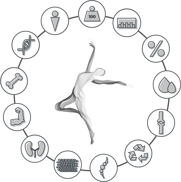 Osobní váha Concept Perfect Health VO4010 bílá