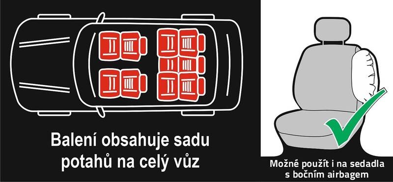 Potahy sedadel Compass CARBON DARK černé AIRBAG 9ks Potahy sedadel Compass CARBON DARK černé AIRBAG 9ks