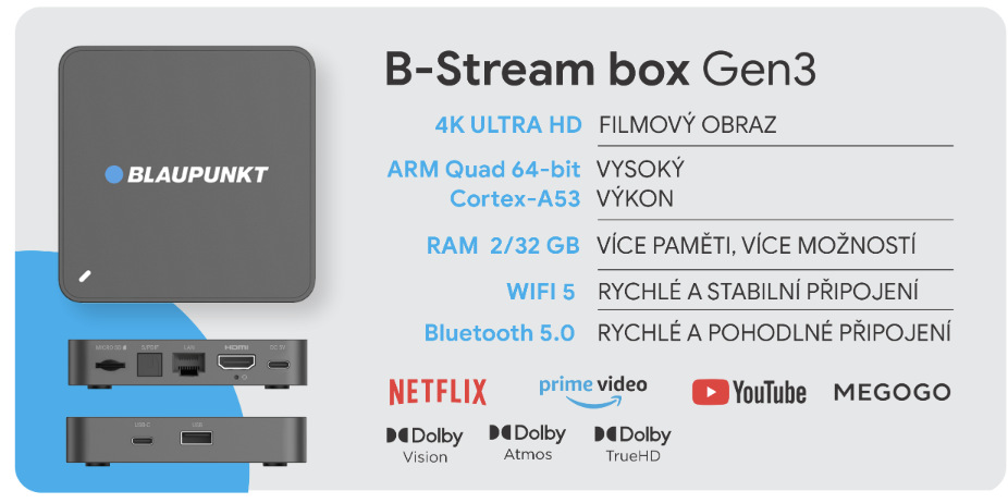 Blaupunkt B-Stream Box Gen3 s konektory a přehledem hlavních funkcí