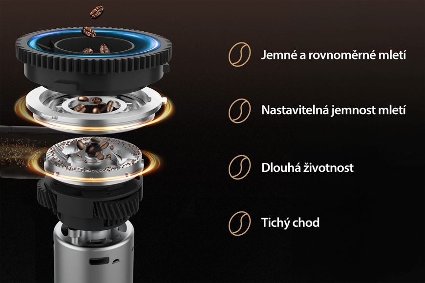 Automatický kávovar Sencor ENZO SES 9400BK Grafické znázornění rovnoměrného mletí a tichého chodu.