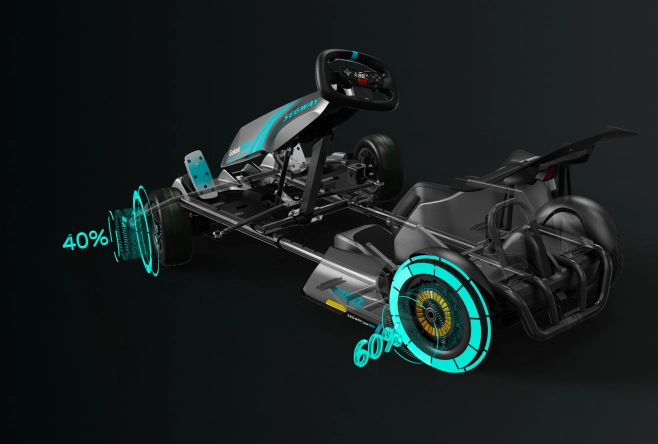 Motokára Segway GOKART PRO 2 antracitová