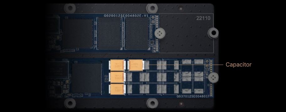 Detail SSD Synology SNV5420 NAS 1600GB M.2 22110 NVMe