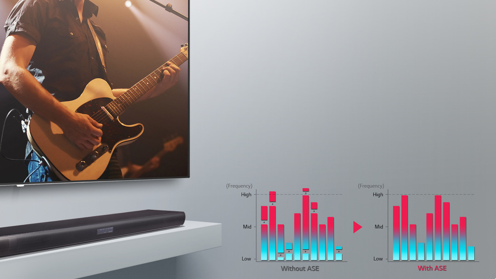 Soundbar LG SJ4 černý Soundbar LG SJ4 černý