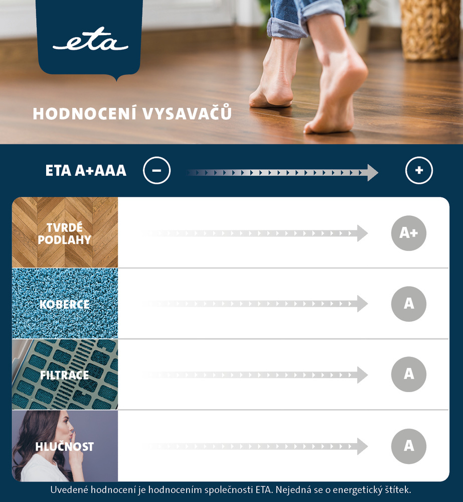 Podlahový vysavač ETA Canto II 2492 90020 stříbrný/šedý Podlahový vysavač ETA Canto II 2492 90020 stříbrný/šedý
