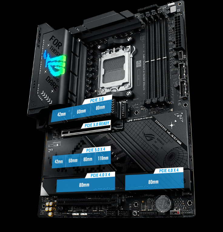 Základní deska Asus ROG Strix X870-F GAMING WIFI Základní deska Asus ROG Strix X870-F GAMING WIFI