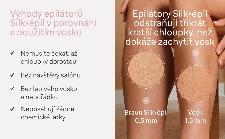 Epilátor Braun Silk-épil 7 SE7-081 Braun SE7-081 Silk-épil 7
