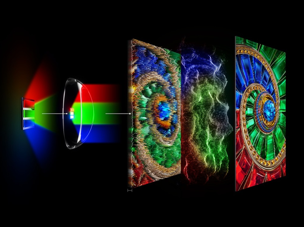 Televize TCL 98RM7L Technologie RGB-Mini LED