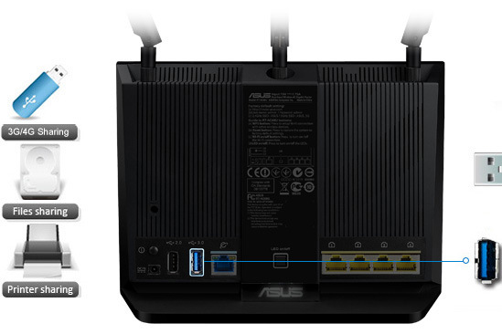 Router Asus RT-AC68U V3 - AC1900 dvoupásmový Wi-Fi AiMesh