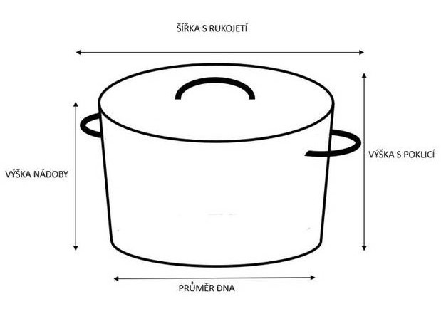Hrnec s poklicí Kitchisimo NERO 24 × 13 cm, 5,5 l