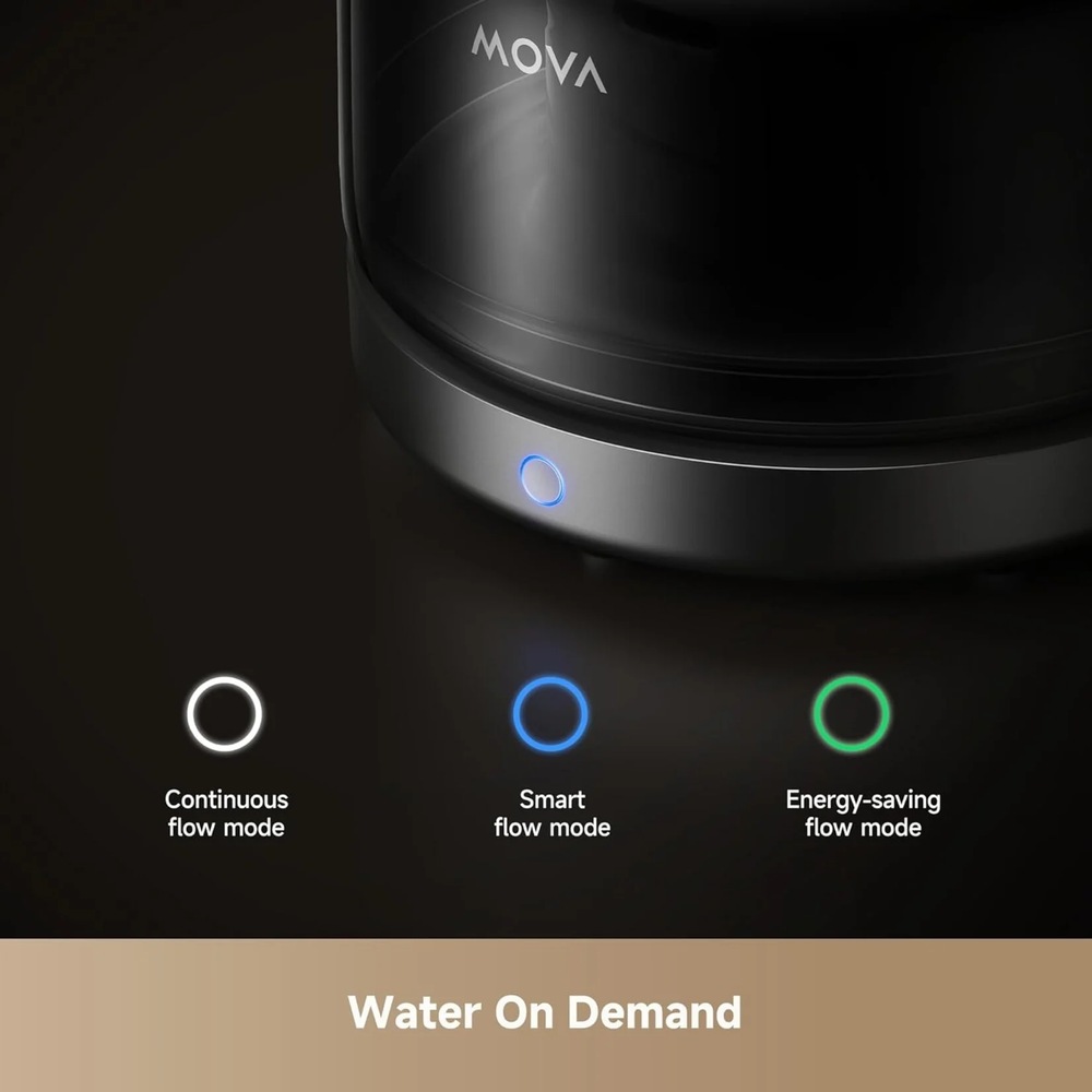 Detail světelné signalizace fontánky MOVA WF20 Pro, pod fontánkou jsou nákresy tří režimů světelné signalizace s popisky